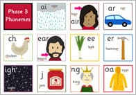 Phase 3 Phoneme Mat