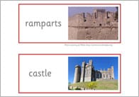 Castle Topic Words