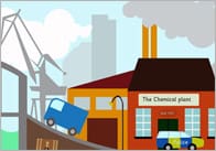 Small World Play Pt2: Factory