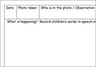 EYFS Observation Sheets