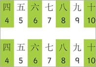 Small Mandarin / Chinese Number Track