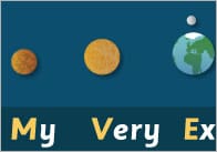 Planets Mnemonic Poster