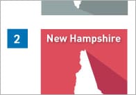 USA State Capitals Worksheets