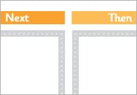 Now / Next / Then Display For Use With Visual Timetable (Editable)