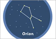 Popular Constellations Poster
