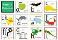 Phase 2 Phoneme Mat