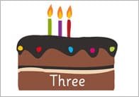 Editable Birthday Cake Numberline