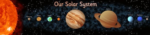 Solar System Display Poster
