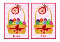 Easter Numberline