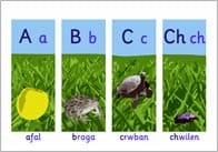 Welsh Alphabet
