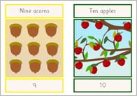 Autumn Numberline (editable)