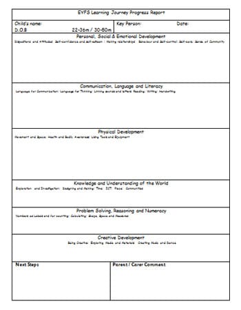 Learning Journey Progress Report
