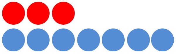 counters1