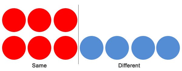 Maths activity: two-colour counters