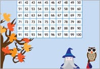 Wizard & Witch Hundred Square Sheets
