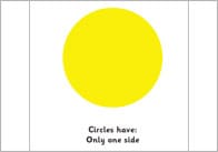 2D Shape Info Posters