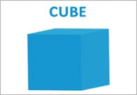 3D Shape Posters