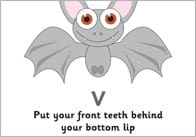 Speech Visual Aid Posters