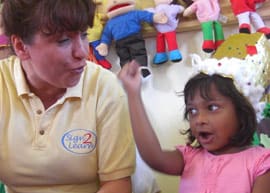 Say it, sign it, and remember it: Using British Sign Language with hearing children