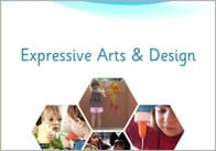 Areas of Learning Covers (Revised EYFS)