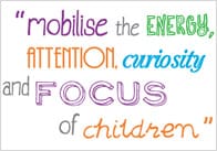 Inspirational Quotation Poster: Howard Gardener
