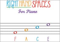 Musical Notation Posters