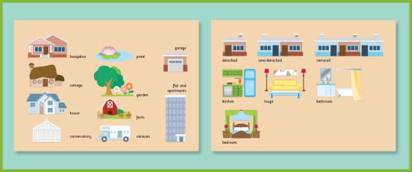 House Word Mat