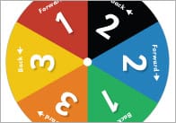 Forward and Back Spinner Template
