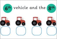 Ordinal Numbers Worksheet