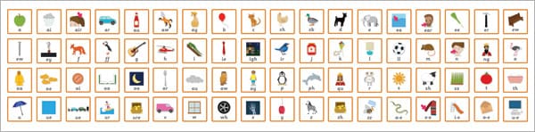 Large Phoneme / Grapheme Phonics Display Banner
