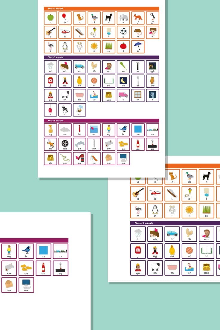 Letters and Sounds Phase 2, 3 & 5 Wall Chart