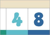 Counting in 4s Banner