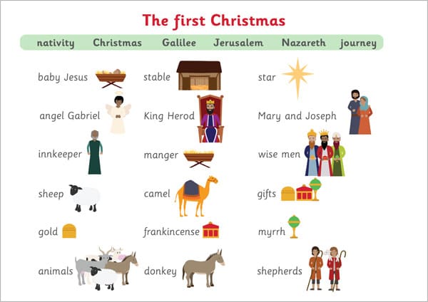 Nativity Word Mat