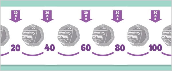 Counting In 20s With Coins (UK)