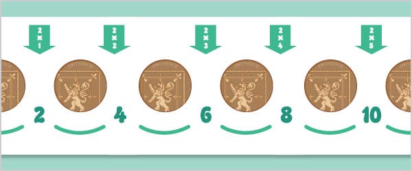 Counting In 2s With Coins (UK)