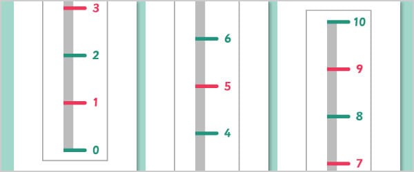 0-10 Vertical Number Line Banner