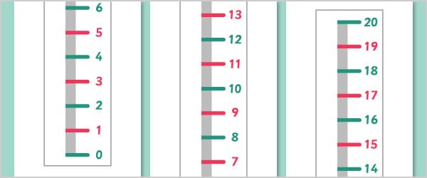 0-20 vertical Number Line Banner