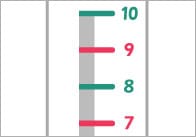 A4 Vertical Number Lines