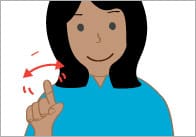 British Sign Language Flash Cards
