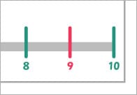 Odds & Evens Number Line (0-10)