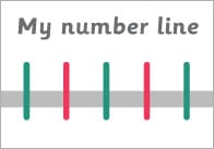 Blank Number Lines