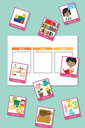 Now / Next / Then Display For Use With Visual Timetable
