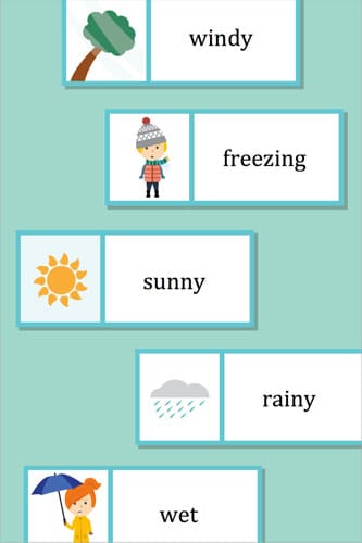 Editable Weather Labels