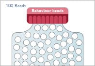 Behaviour Beads Chart / Activity