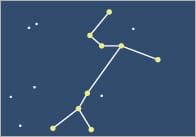 Popular Constellations Labels
