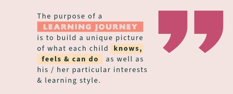 What-is-a-learning-journey What-is-a-learning-journey